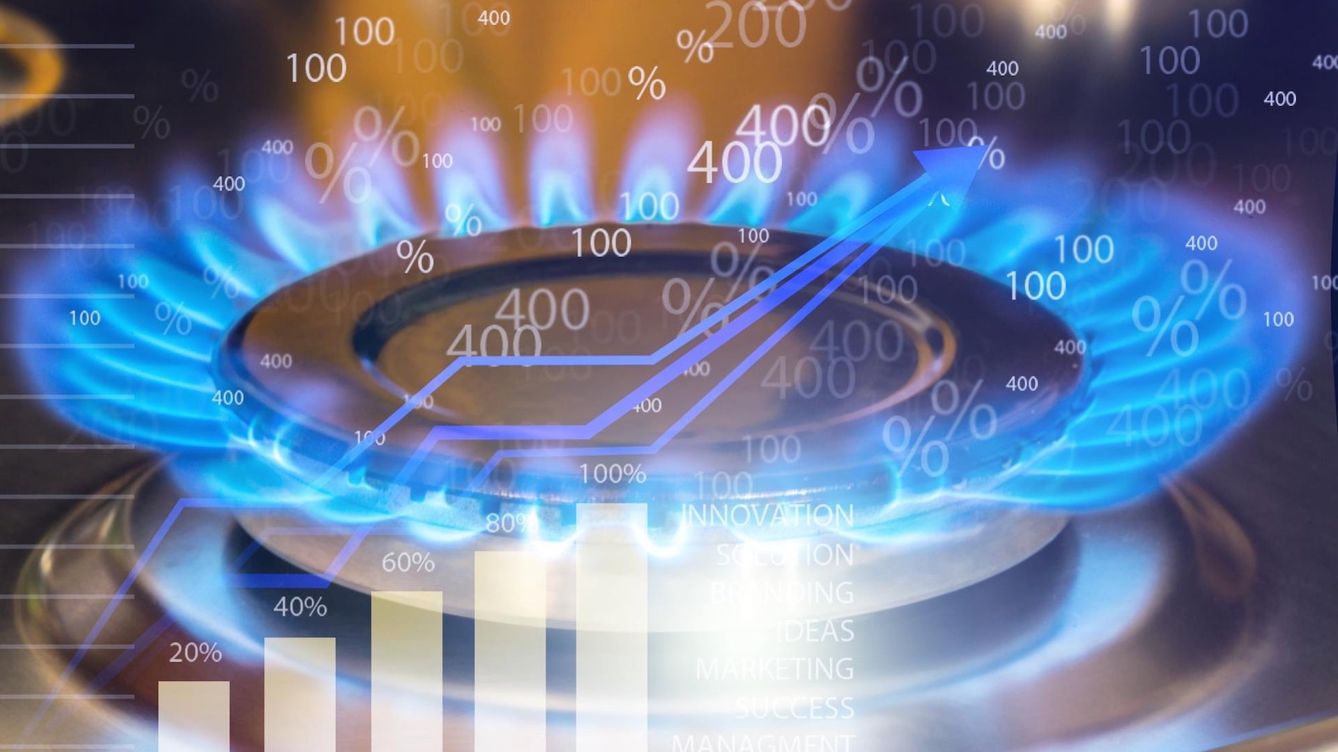 Natural gas quality measurements and requirements