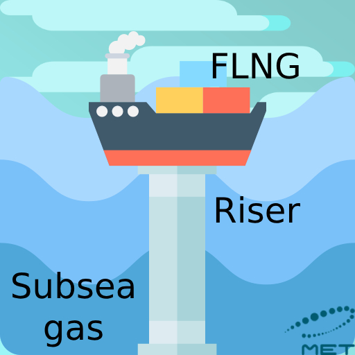 The FLNG vessel can extract natural gas from subsea sources.